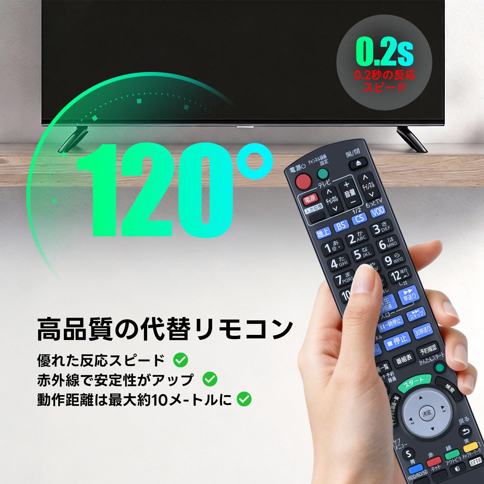 Amazon.co.jp: レコーダーリモコン N2QAYB000808 パナソニック
